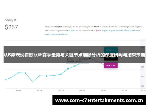 从B席表现看欧联杯赛季走势与关键节点前瞻分析的深度研判与结果预期
