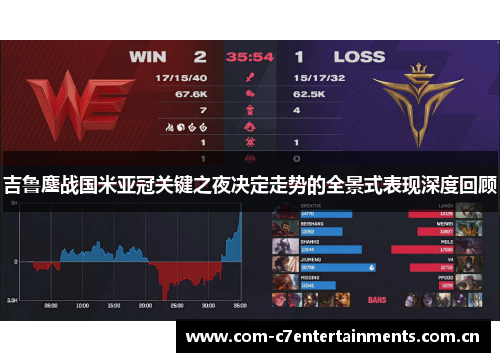 吉鲁鏖战国米亚冠关键之夜决定走势的全景式表现深度回顾